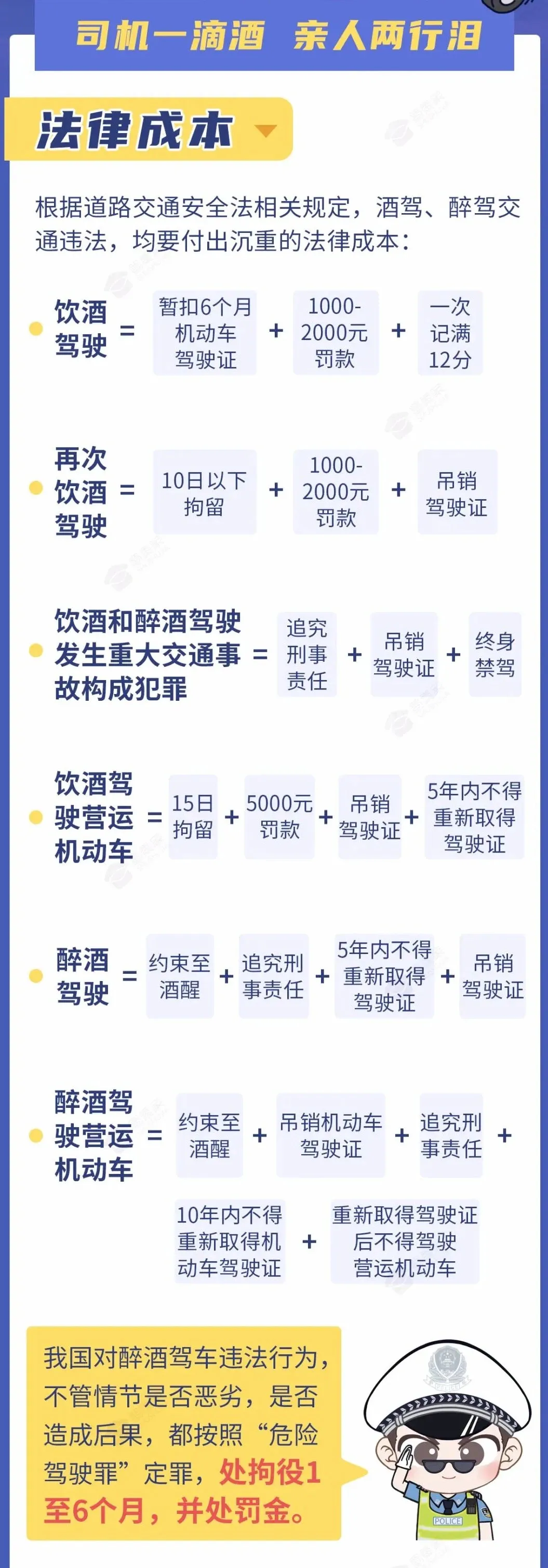 今晚，金華這些地方查酒駕！轉(zhuǎn)擴(kuò)