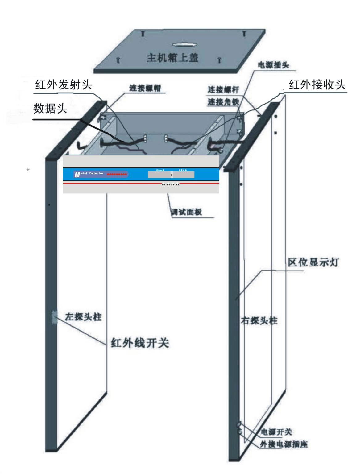 美創(chuàng)達(dá)誠(chéng)MCD安檢門(mén)結(jié)構(gòu)圖 美創(chuàng)達(dá)誠(chéng)MCD安檢門(mén)結(jié)構(gòu)圖